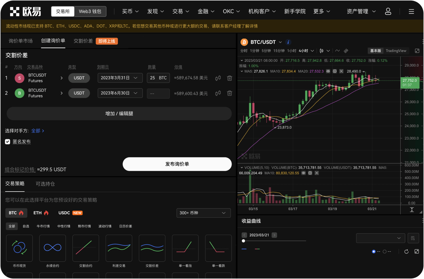 LTC的短期价格走势预测如何